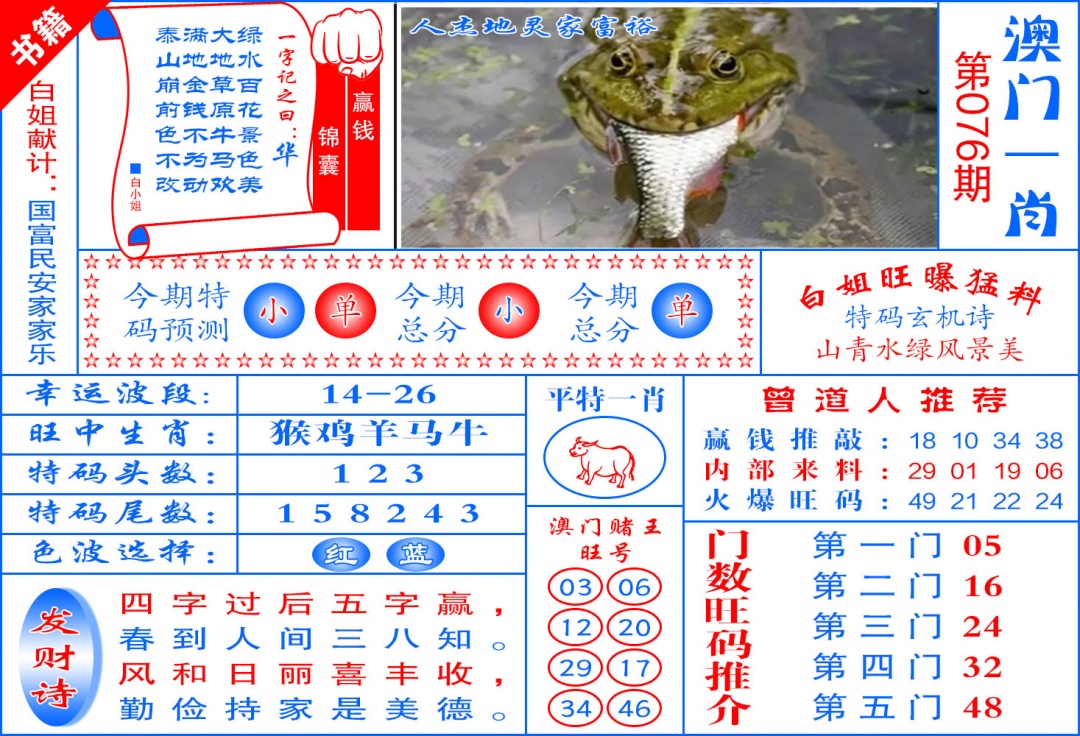076期澳门东北虎[图]